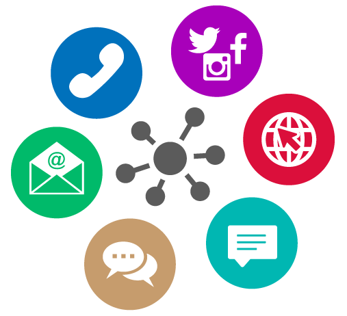 omnichannel Cluster